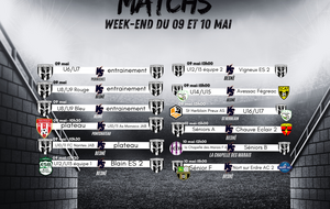 Planning match