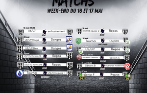 Planning match